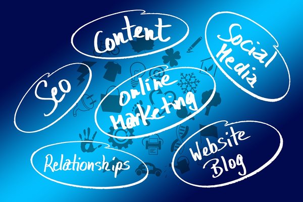 Marketing 1466315 1280